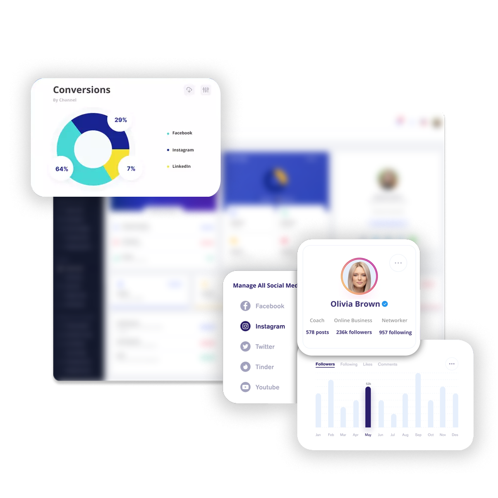 Personalize brand experience