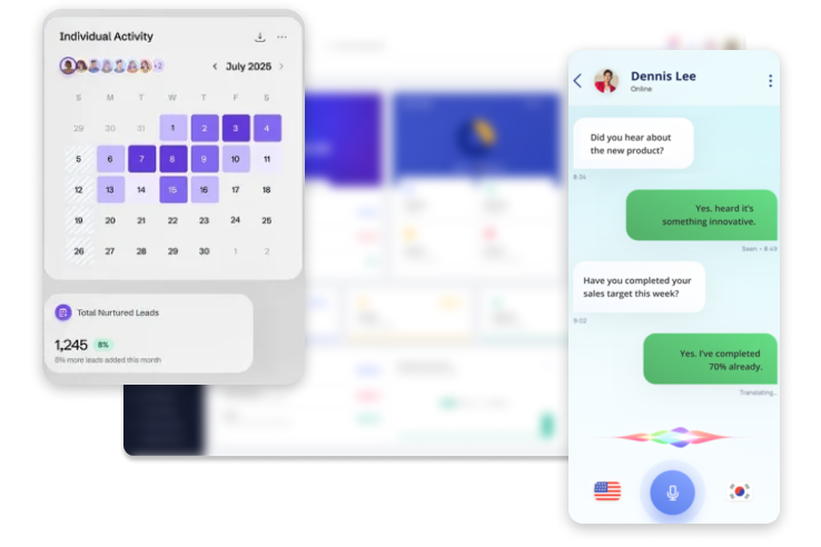 Personalize sales experience