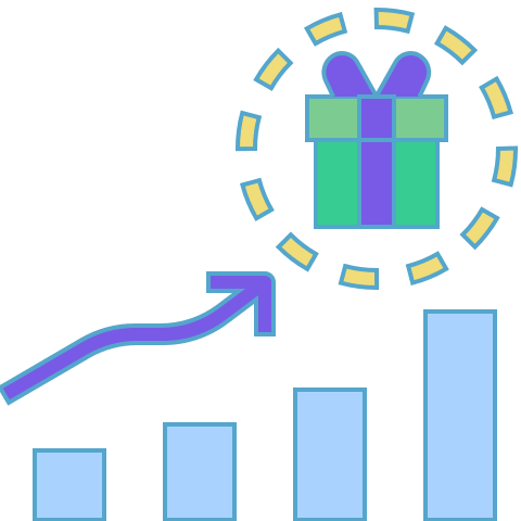 Rewards and Loyalty Program