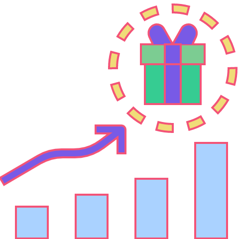 Rewards and Loyalty Program