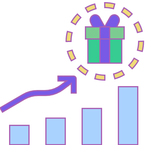 Rewards and Loyalty Program