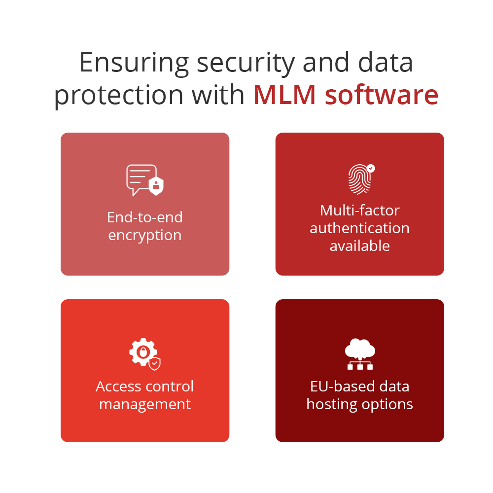 Security and data protection with MLM software