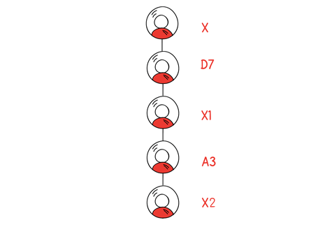 single line mlm plan