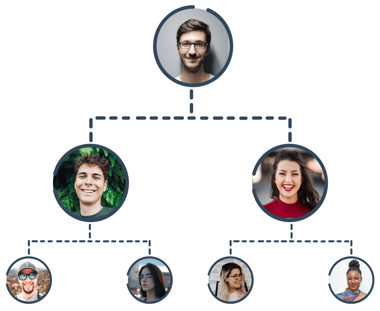 Binary plan genealogy tree