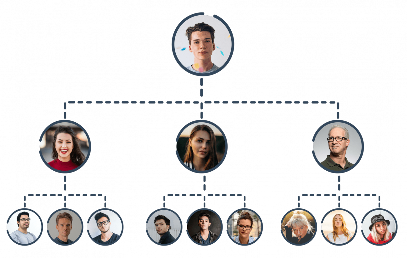 Matrix MLM plan