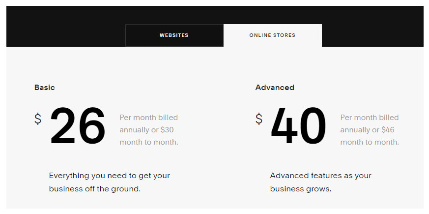 squarespace pricing