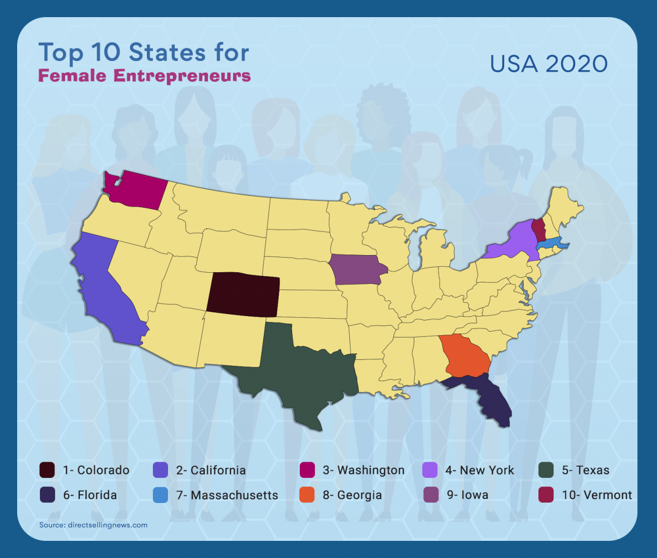 Top 10 states for female entrepreneurs in the US