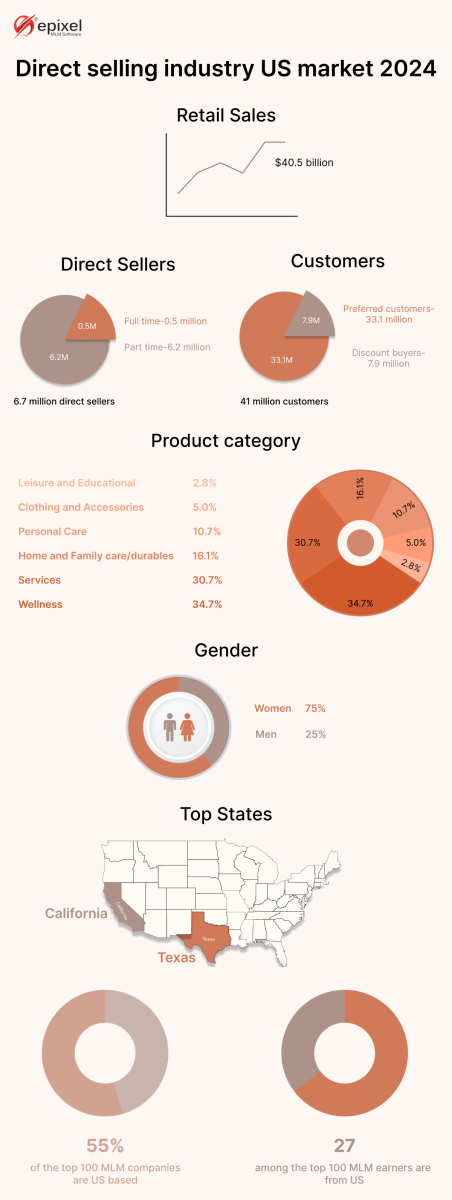 Herbalife Review 2024: Does It Work? – Forbes Health