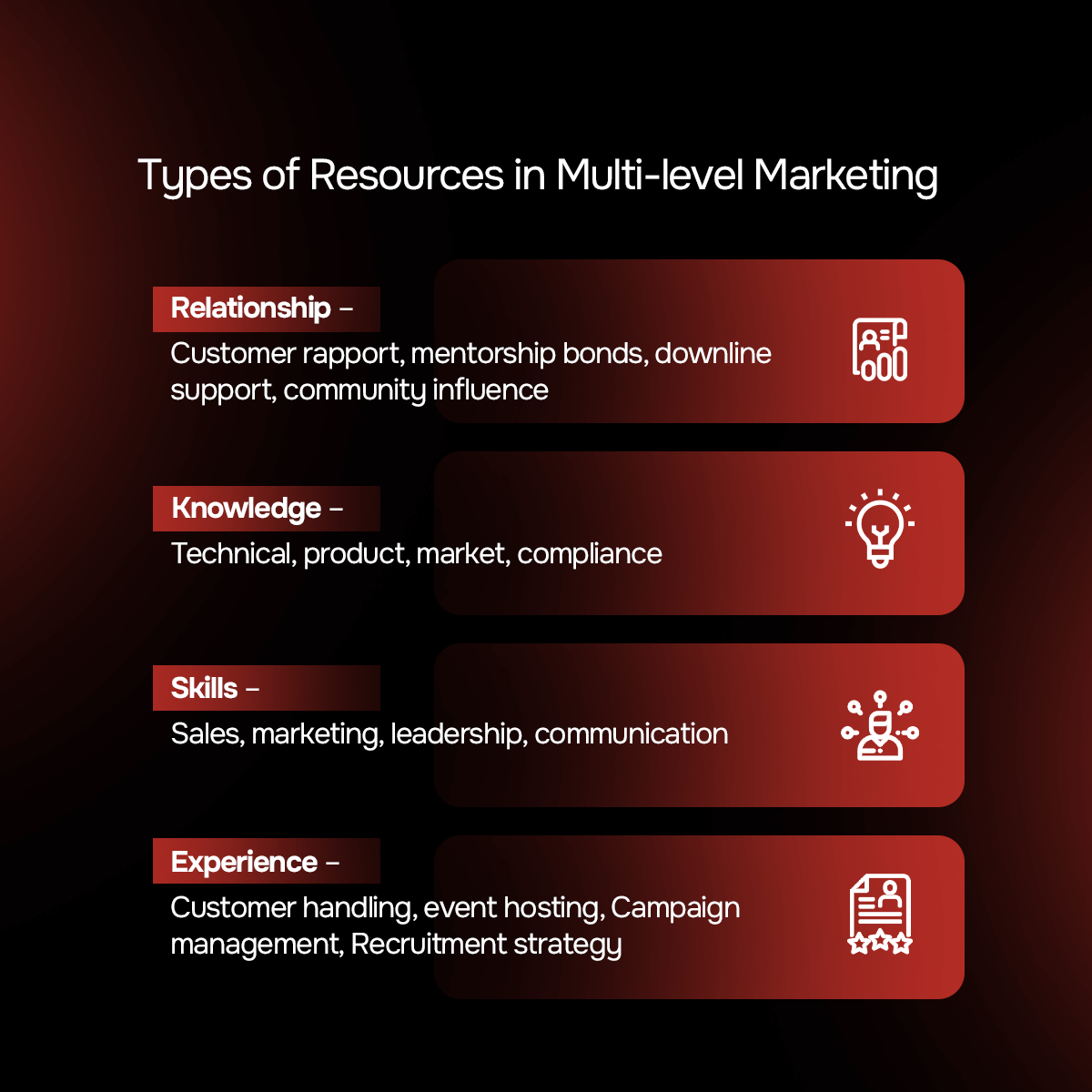 Types of Resources in Multi-level Marketing