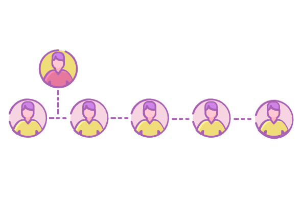 Unilevel Sponsor Tree