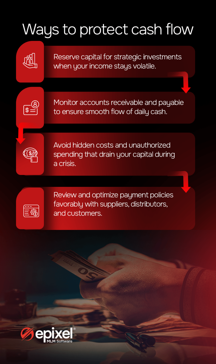 Ways to protect cash flow