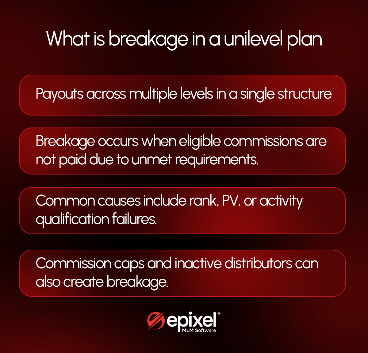 What is breakage in a unilevel plan